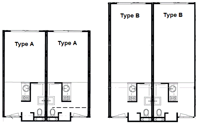 Woningen